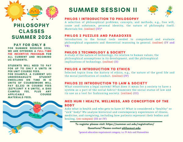 List of philosophy classes available during Summer Session 2 from summer.uci.edu